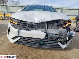 Kia Pozostałe 2022 1