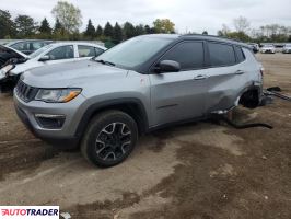 Jeep Compass - zobacz ofertę