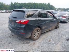 Chevrolet Equinox 2021 1 Chevrolet Equinox 2021 1