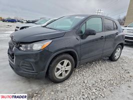 Chevrolet Trax - zobacz ofertę