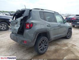 Jeep Renegade 2021 2
