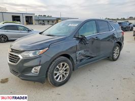 Chevrolet Equinox - zobacz ofertę