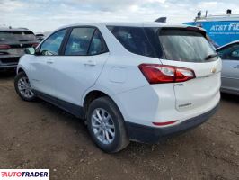 Chevrolet Equinox 2021 1 Chevrolet Equinox 2021 1
