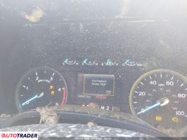 Ford Pozostałe 2019 6