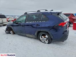 Toyota Pozostałe 2021 2