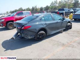 Toyota Camry 2025 2 Toyota Camry 2025 2