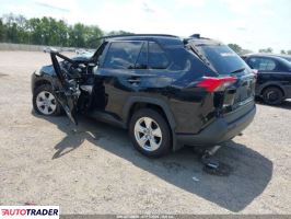 Toyota Pozostałe 2021 2