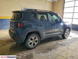 Jeep Renegade 2023 1