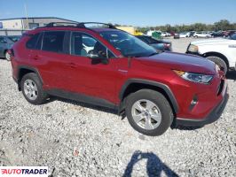 Toyota Pozostałe 2021 2