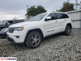 Jeep Grand Cherokee - zobacz ofertę