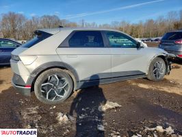 Hyundai Pozostałe 2023