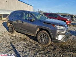 Toyota Pozostałe 2022 2