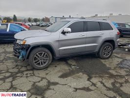 Jeep Grand Cherokee 2021 3