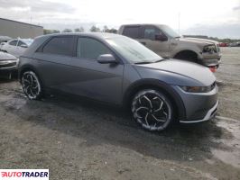 Hyundai Pozostałe 2022
