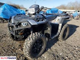 Polaris Sportsman 2025