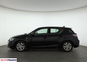 Lexus CT 2016 1.8 134 KM