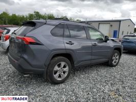 Toyota Pozostałe 2024 2 Toyota Pozostałe 2024 2