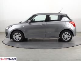 Suzuki Swift 2021 1.2 81 KM