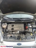 Ford Fiesta 2015 1.6 95 KM Ford Fiesta 2015 1.6 95 KM
