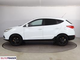 Hyundai ix35 2010 2.0 134 KM