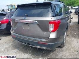 Ford Explorer 2021 2 Ford Explorer 2021 2