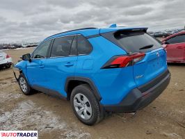 Toyota Pozostałe 2020 2