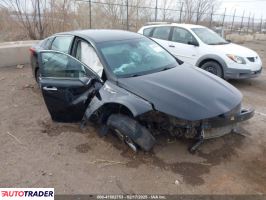 Kia Optima 2019 2