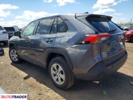 Toyota Pozostałe 2022 2