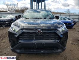 Toyota Pozostałe 2025 2