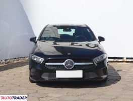 Mercedes A-klasa 2018 1.3 160 KM