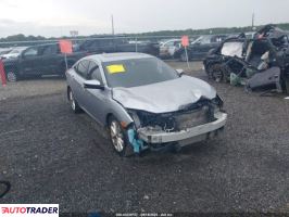 Honda Civic 2020 1 Honda Civic 2020 1