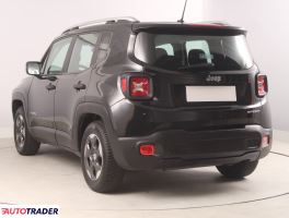 Jeep Renegade 2017 1.6 108 KM Jeep Renegade 2017 1.6 108 KM