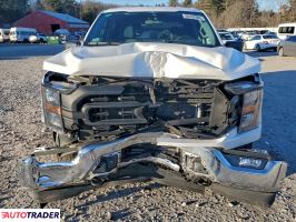 Ford Pozostałe 2023 2