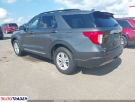 Ford Explorer 2020 2 Ford Explorer 2020 2