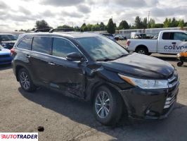 Toyota Highlander 2019 3 Toyota Highlander 2019 3