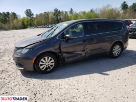 Chrysler Pacifica 2019 3 Chrysler Pacifica 2019 3