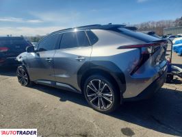 Toyota Pozostałe 2023