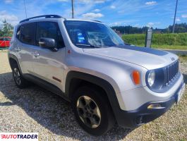 Jeep Renegade 2015 2.0 170 KM