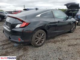 Honda Civic 2020 1 Honda Civic 2020 1