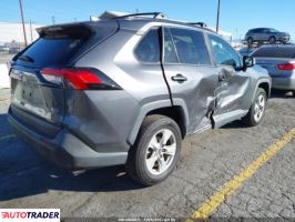 Toyota Pozostałe 2021 2