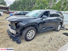 Toyota Highlander 2025 2