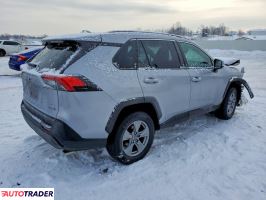 Toyota Pozostałe 2024 2