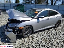 Honda Civic 2020 1 Honda Civic 2020 1