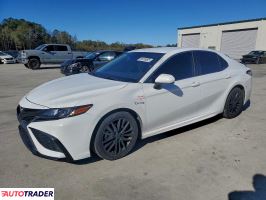 Toyota Camry - zobacz ofertę
