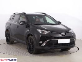 Toyota RAV 4 - zobacz ofertę