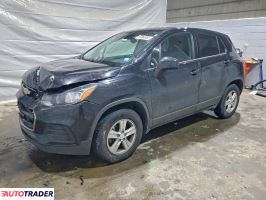 Chevrolet Trax - zobacz ofertę