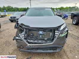 Nissan Rogue 2021