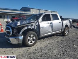 Dodge Ram - zobacz ofertę