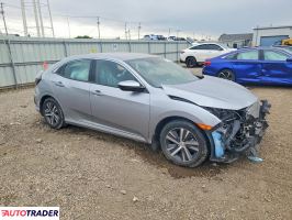 Honda Civic 2020 1