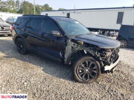 Ford Explorer 2022 2 Ford Explorer 2022 2